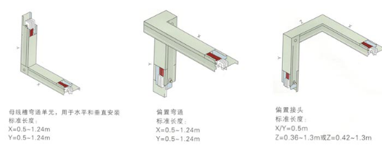 高强封闭母线参数2