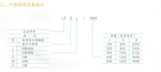 H型滑触线g