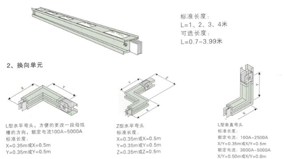 密集型母线槽参数