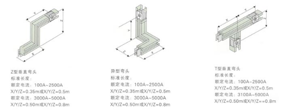 密集型母线槽参数