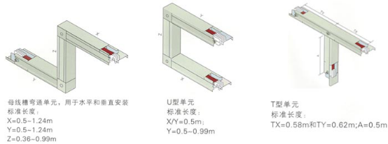 高强封闭母线参数1